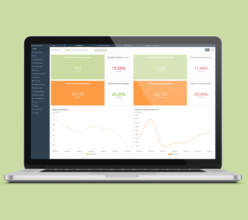 Become a data-driven company with SALESmanago next generation personalized analytical dashboards