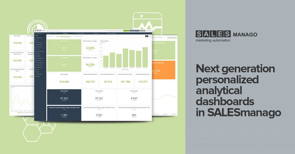 Become a data-driven company with SALESmanago next generation personalized analytical dashboards