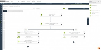 [New Feature in SALESmanago] Website Automation – the new way of advanced website personalization with live chat, pop-ups and web pushes