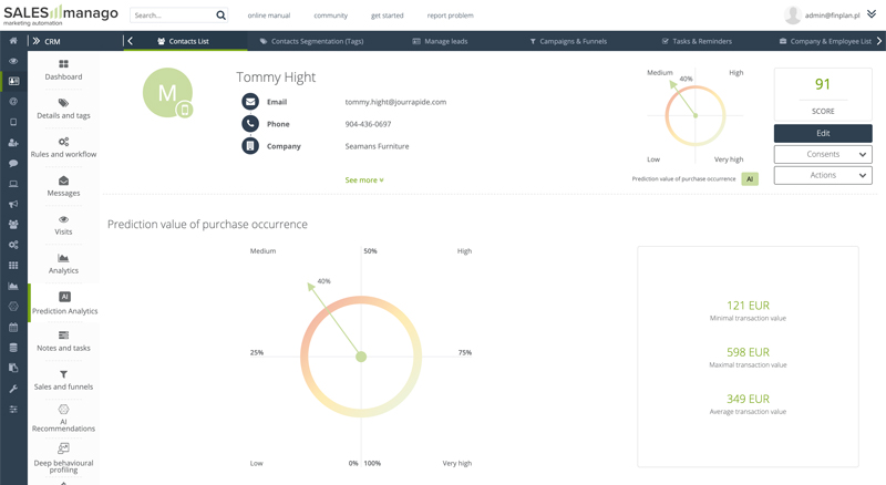 Analysis of customer churn prediction