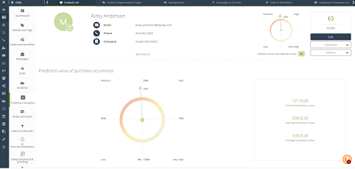 [New feature] Purchase, CLV and customer churn prediction – new advanced contact database analytics based on AI & Machine Learning algorithms