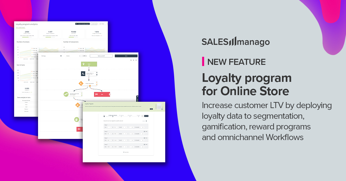 [NEW FEATURE] Loyalty program for Online Store – Increase customer LTV ...