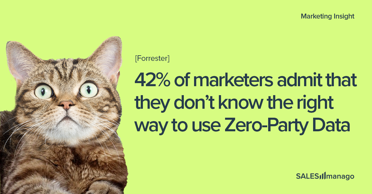 Forrester Consulting Study: 90% of marketing firms will capture zero-party data within a year