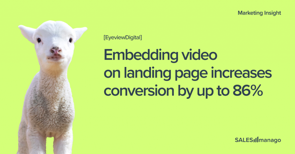 The perfect landing page – a step-by-step Landing Page audit