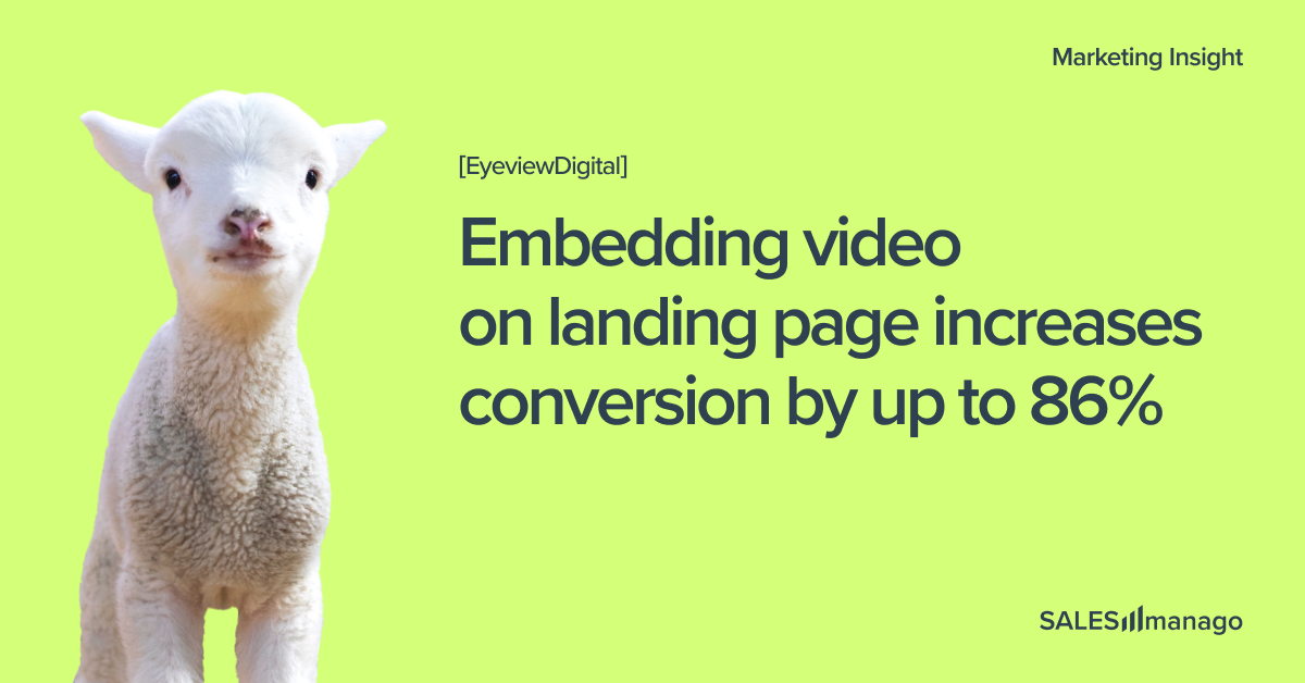 The perfect landing page – a step-by-step Landing Page audit